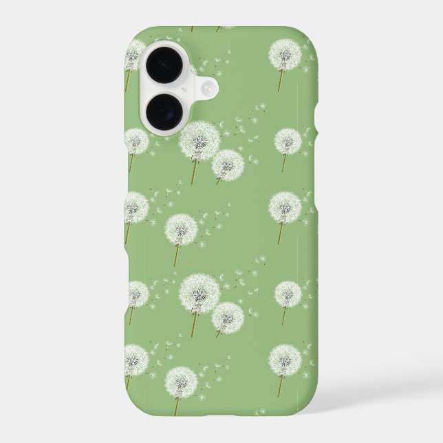 Dandelion Pattern on Green Background (Back)