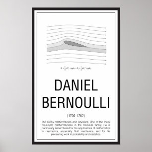 Daniel Bernoulli Poster