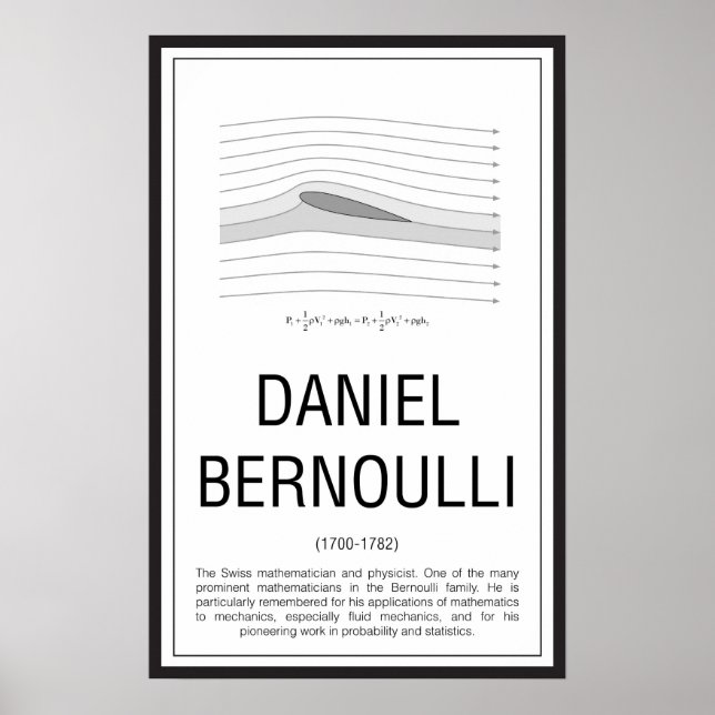 Daniel Bernoulli Poster (Front)