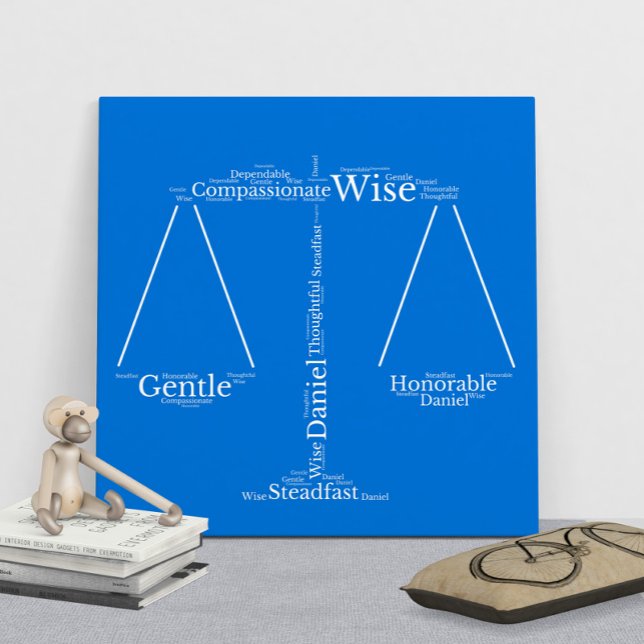 Daniel Name Cloud Customisable Poster (Creator Uploaded)