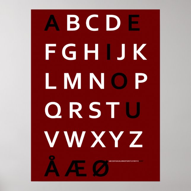Danish Alphabet Poster (Front)