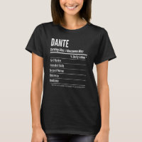 Dante Serving Size Nutrition Label Calories