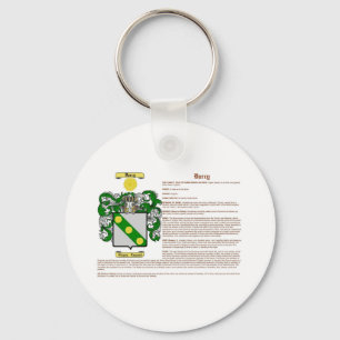 Darcy (meaning) key ring