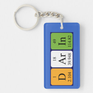 Darin periodic table name keyring
