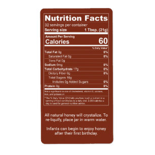 Dark Amber Honey Nutrition Facts