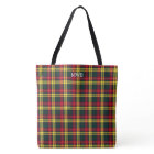 Dark Green and Red Plaid Buchanan Tartan Monogram
