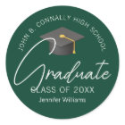 Dark Green Graduate Custom Graduation Party