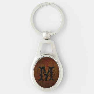 Dark Grungy Painting Background Key Ring