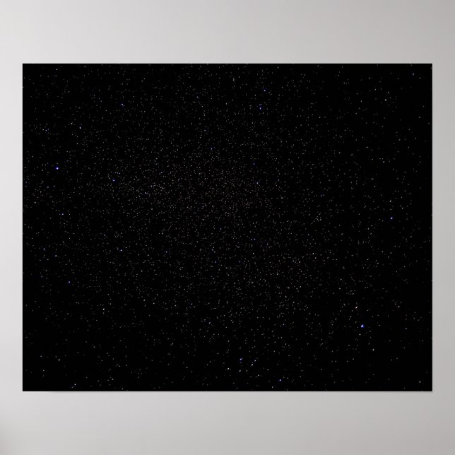 Dark Starry Abyss // Long Exposure Night Sky Poster (Front)