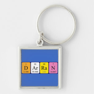 Darran periodic table name keyring