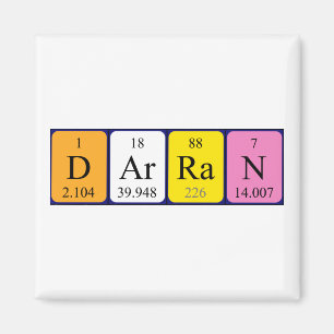 Darran periodic table name magnet