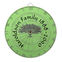 Dart Board - Family Tree with Name and Dates