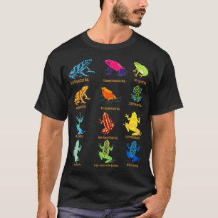 dart Frogs identification chart for Frog Lovers  T-Shirt