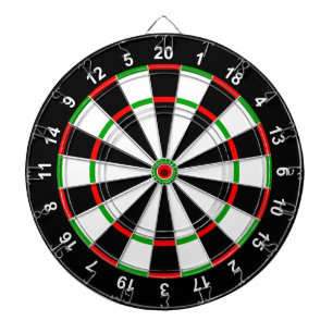 Dartboard