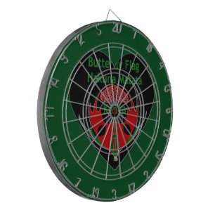 Dartboard
