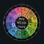 Dartboard Harmonic Mixing Wheel Major Minor Chords<br><div class="desc">Dartboard with Wire overlay featuring the major and minor harmonic chord scale. Color Wheel design. Custom option to add your own text. Perfect gift for music enthusiast or musician.</div>