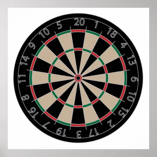 Dartboard Poster (Front)