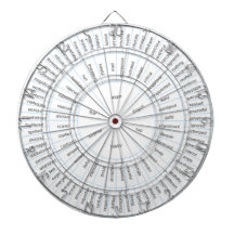 Dartboard with B/W Feeling Wheel background