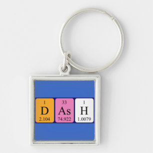Dash periodic table name keyring