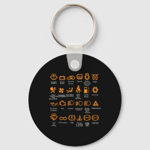 Dashboard Icons Coffee Mug Car Guy Car Lover Mecha Key Ring