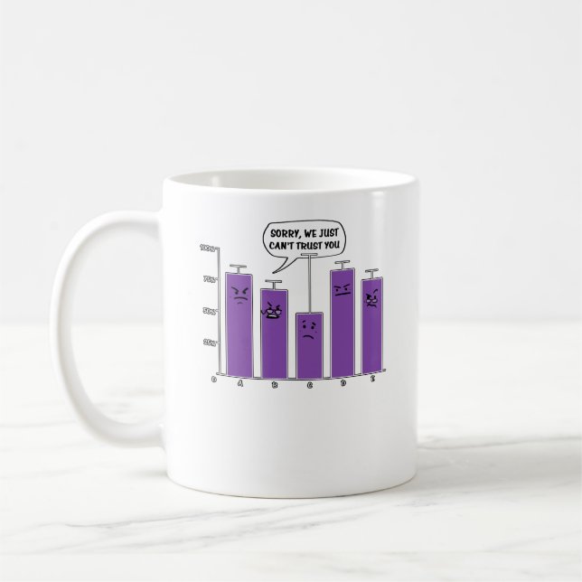 Data Analysis Science Geek Nerd Joke Coffee Mug (Left)