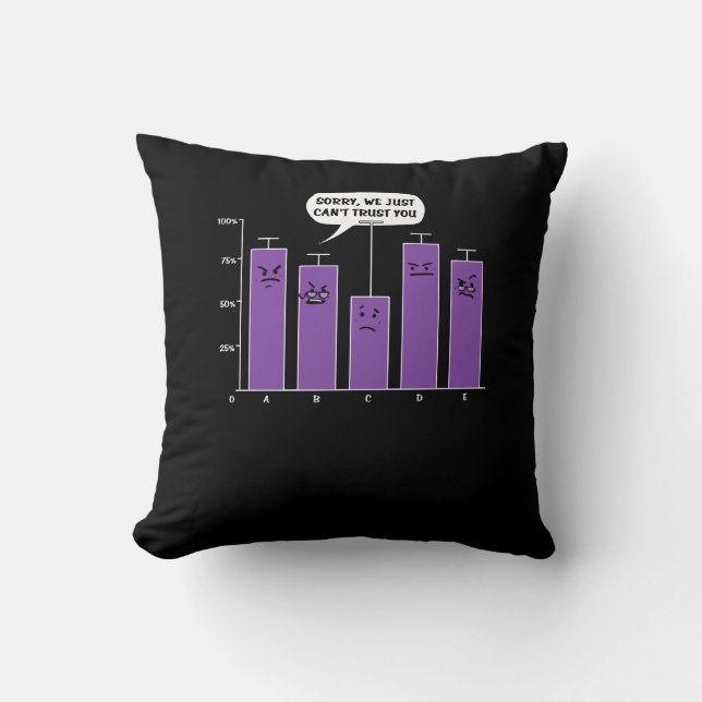 Data Analysis Science Geek Nerd Joke Cushion (Front)