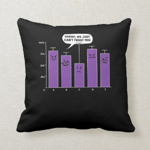 Data Analysis Science Geek Nerd Joke Cushion