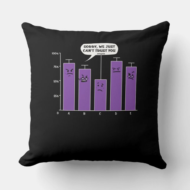 Data Analysis Science Geek Nerd Joke Cushion (Front)