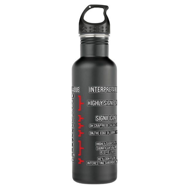 Data Analyst Facts Data Scientist Science Lover Gr 710 Ml Water Bottle (Front)