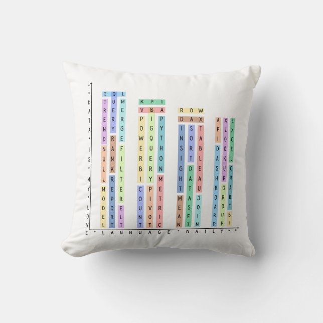 Data Is My Love – Analysts & Data Scientist Cushion (Front)