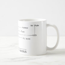 Data Science Business Card
