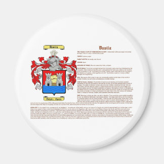 Davila (meaning) magnet