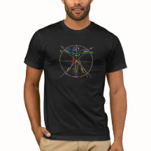 DaVinci Anatomy Man in Chakra Colours
