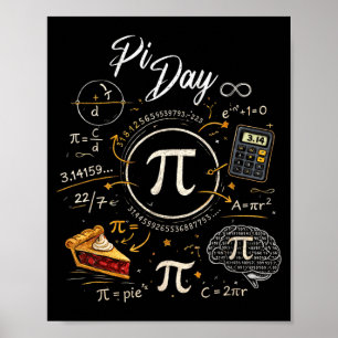 Day number symbol math science for men women kids  poster