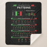 Day trader stock market investor chart candlestick