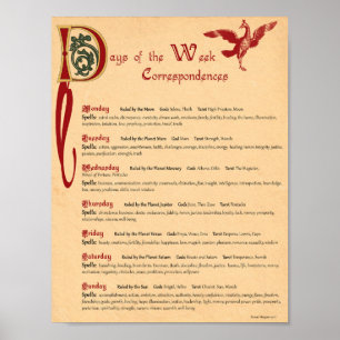 DAYS of the WEEK CORRESPONDENCES Poster