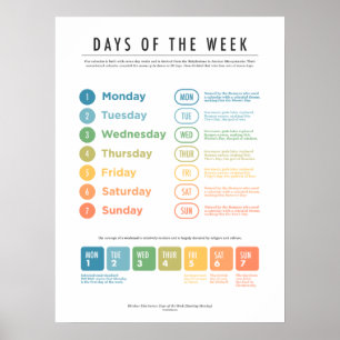Days of the Week (Detailed) Poster