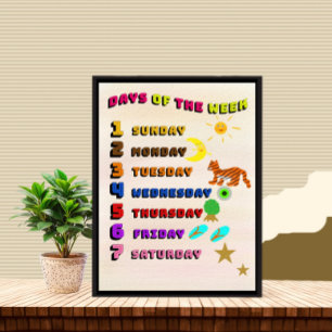 Days of the week learning poster