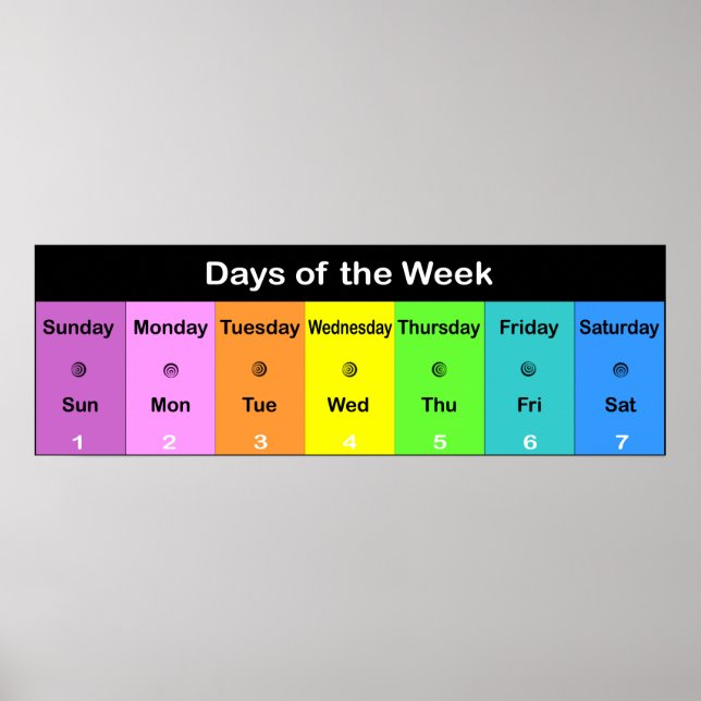 Days of the Week Poster (Front)