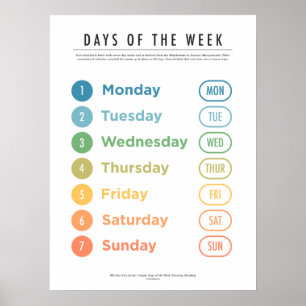 Days of the Week (Simple) Poster