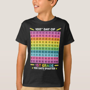 Days Smarter 100th Day Of School 1st Grade Student T-Shirt