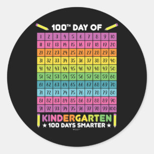 Days Smarter Kindergarten Students 100th Day Of Sc Classic Round Sticker