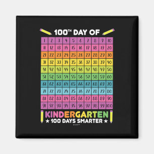 Days Smarter Kindergarten Students 100th Day Of Sc Magnet