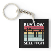 Daytrading Buy low sell high Candlesticks
