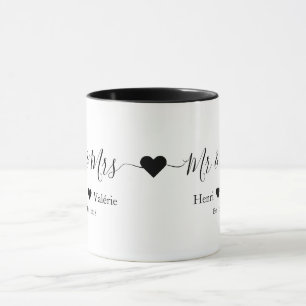 Dear Mr. Mug