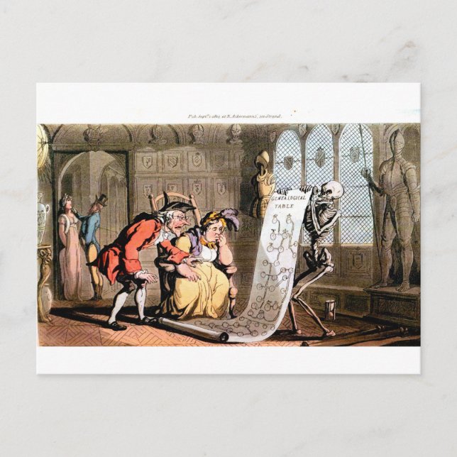 Death in the Family Tree postcard (Front)