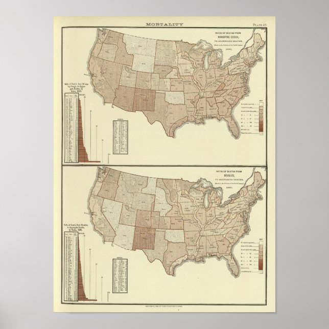 Deaths, whooping cough, measles poster (Front)