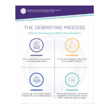 Debriefing Simfographics Poster