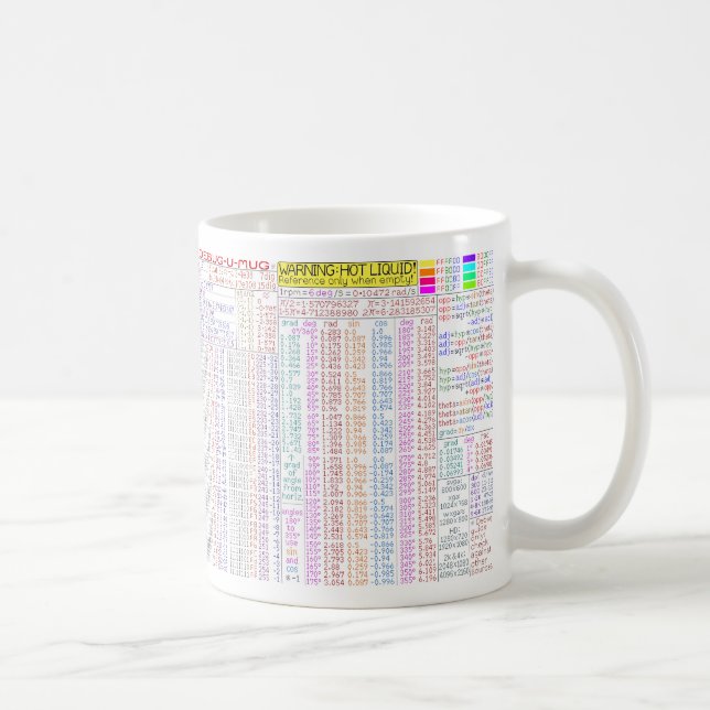 Debug-u-Mug. Programmers' Quick Reference Mug. Coffee Mug (Right)