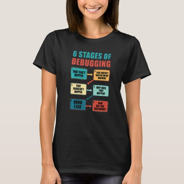 Debugging  Coding Programmer Programming  1 T-Shirt (Front)